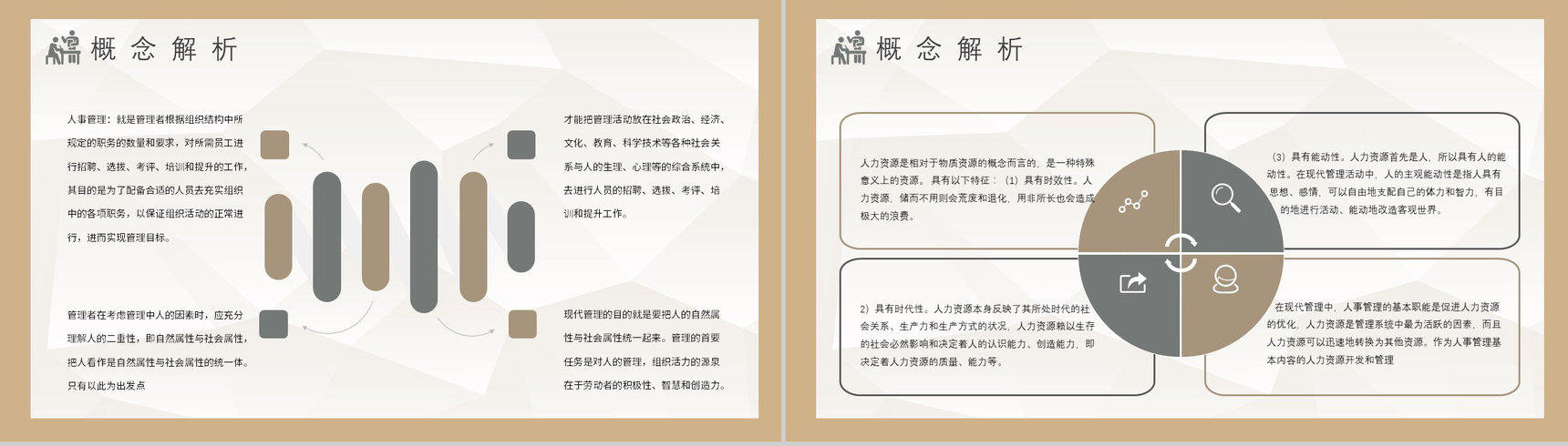 企业员工人事管理制度内容培训管理制度方案培训资料内容PPT模板-3