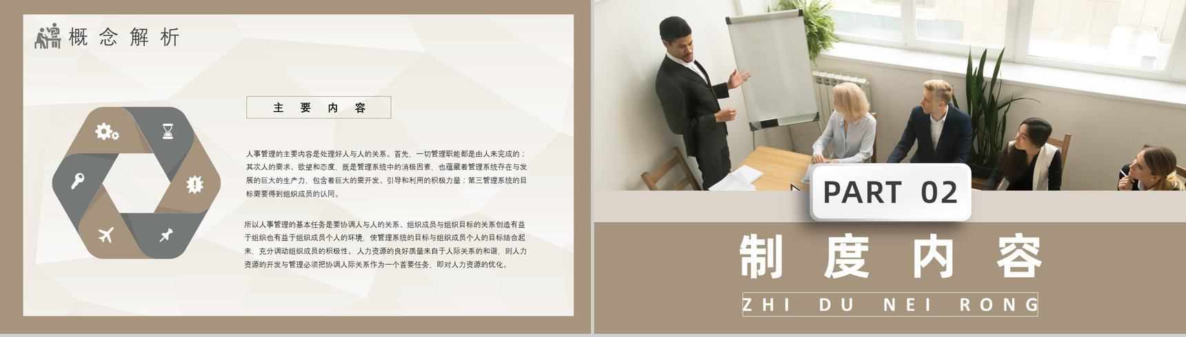 人事管理制度培训心得企业员工工作内容学习入职PPT模板-4