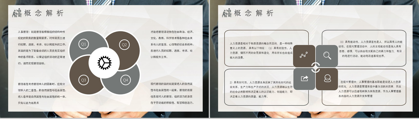 人事管理制度培训资料内容方案管理制度规章制度培训PPT模板-3
