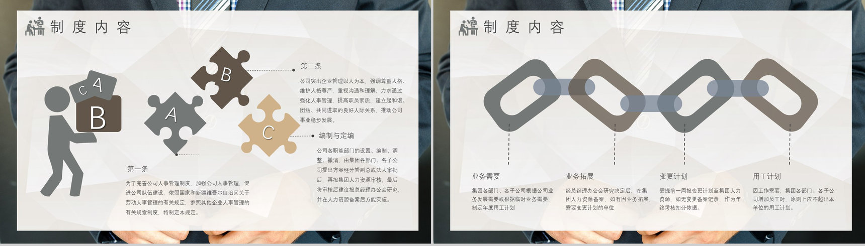 人事管理制度培训资料内容方案管理制度规章制度培训PPT模板-5