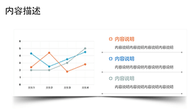 带说明文字的PPT折线图模板