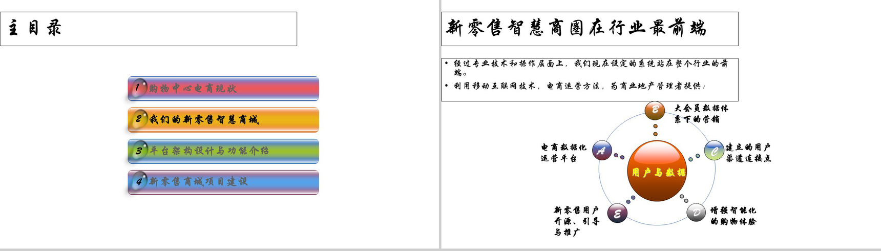 白色简约新零售结局方案PPT模板-6