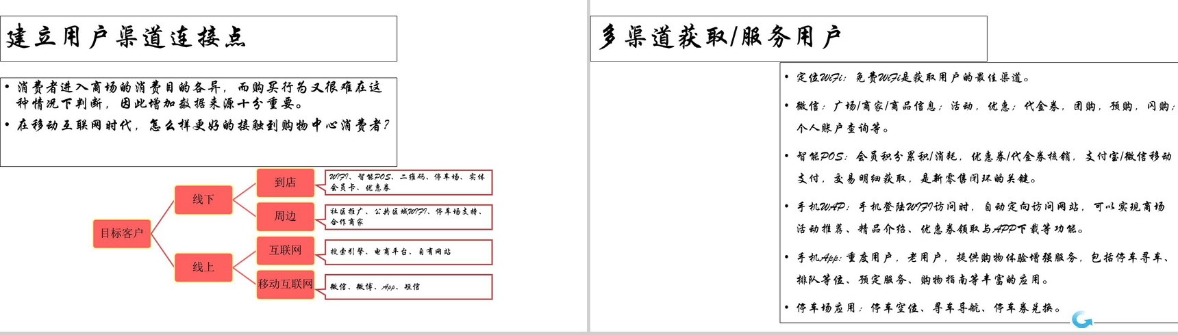 白色简约新零售结局方案PPT模板-9