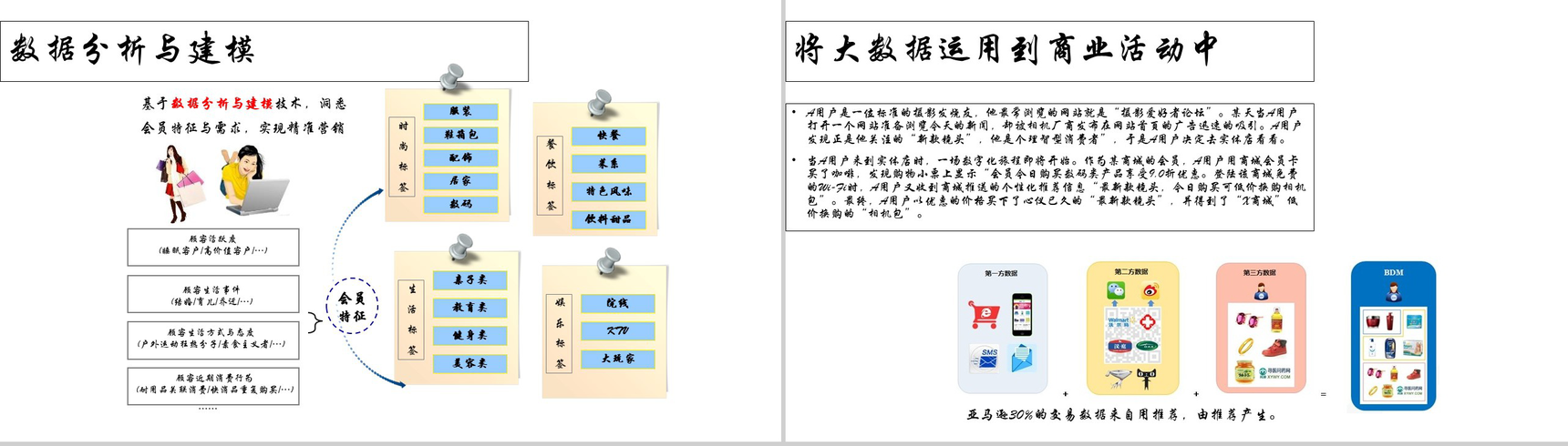 白色简约新零售结局方案PPT模板-31