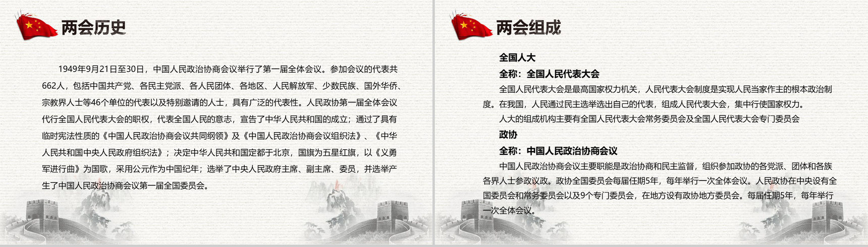 聚焦中国两会政府工作报告全文解读PPT模板-4