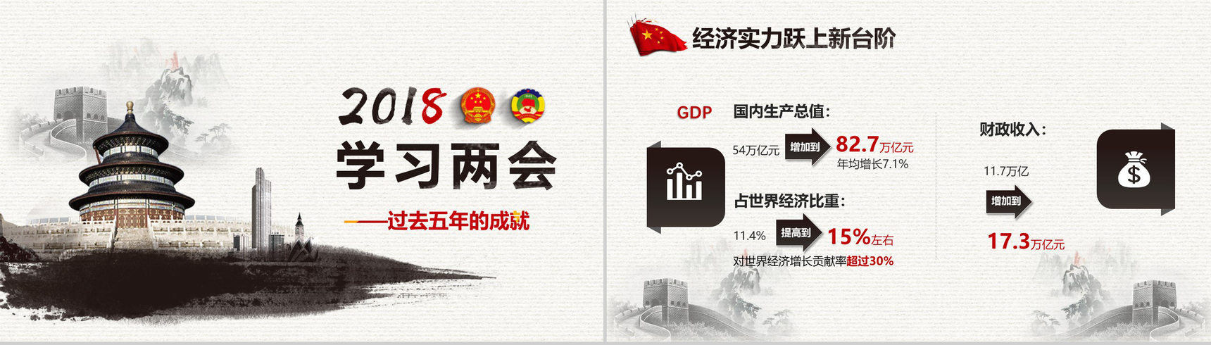 聚焦中国两会政府工作报告全文解读PPT模板-9