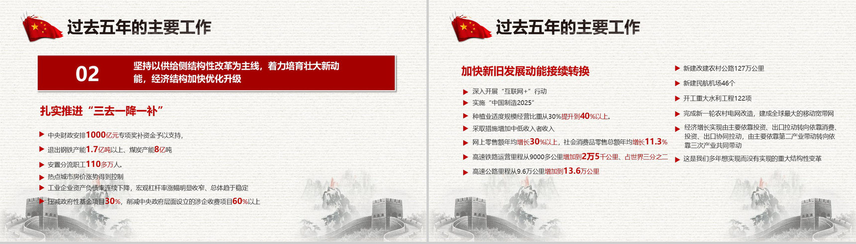 聚焦中国两会政府工作报告全文解读PPT模板-17