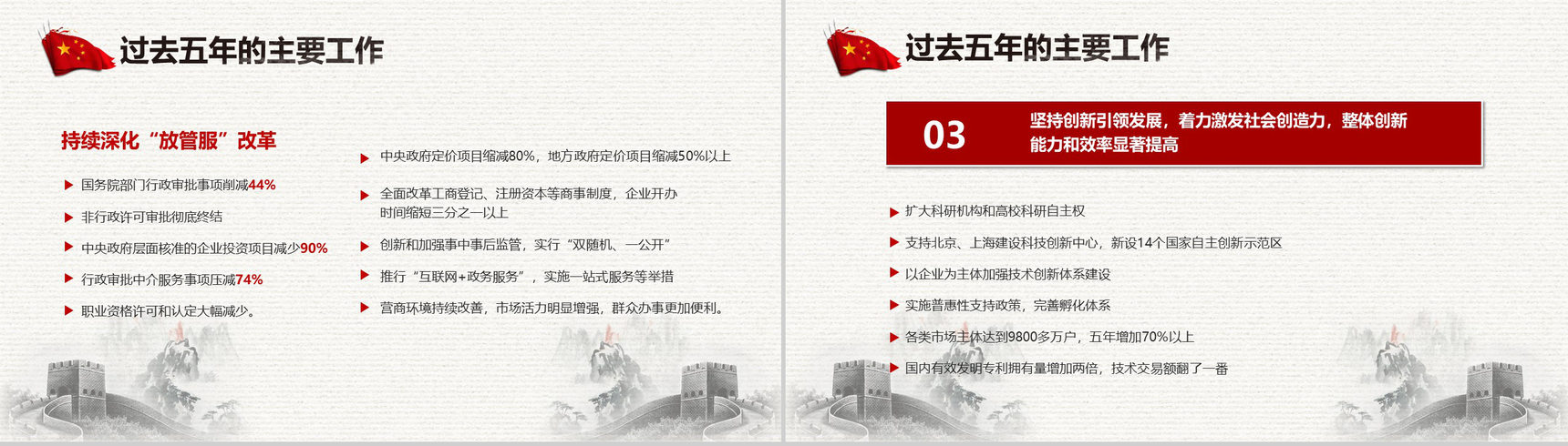 聚焦中国两会政府工作报告全文解读PPT模板-18