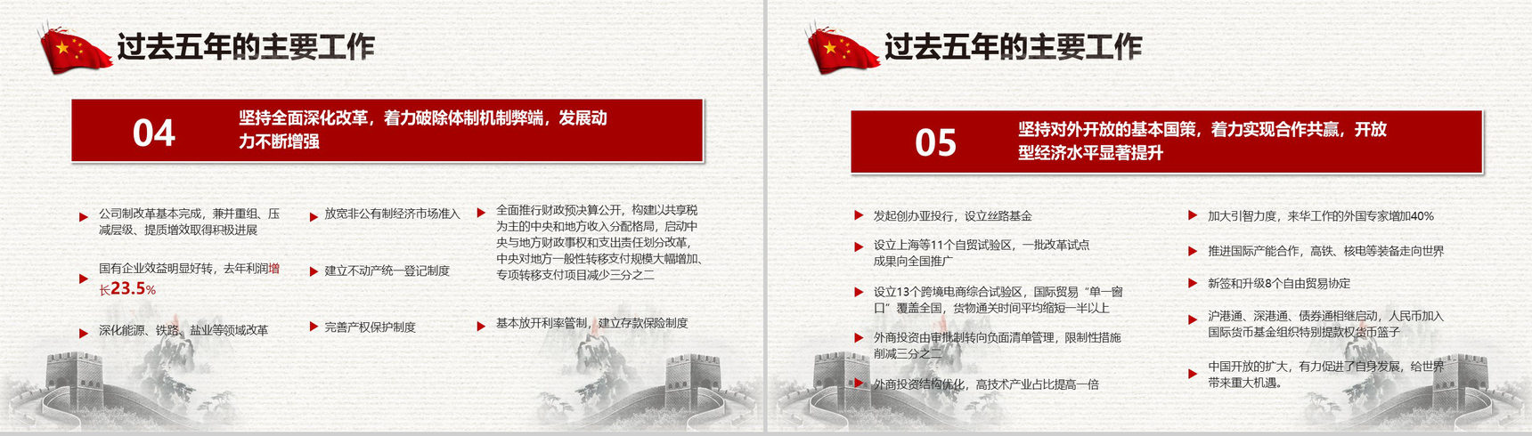 聚焦中国两会政府工作报告全文解读PPT模板-19