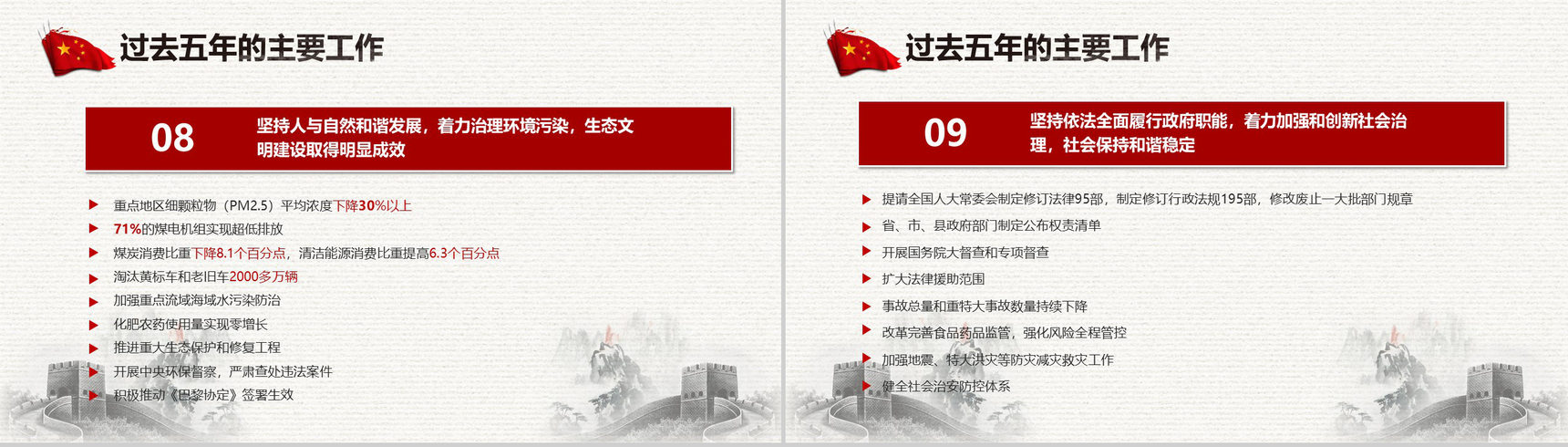 聚焦中国两会政府工作报告全文解读PPT模板-21