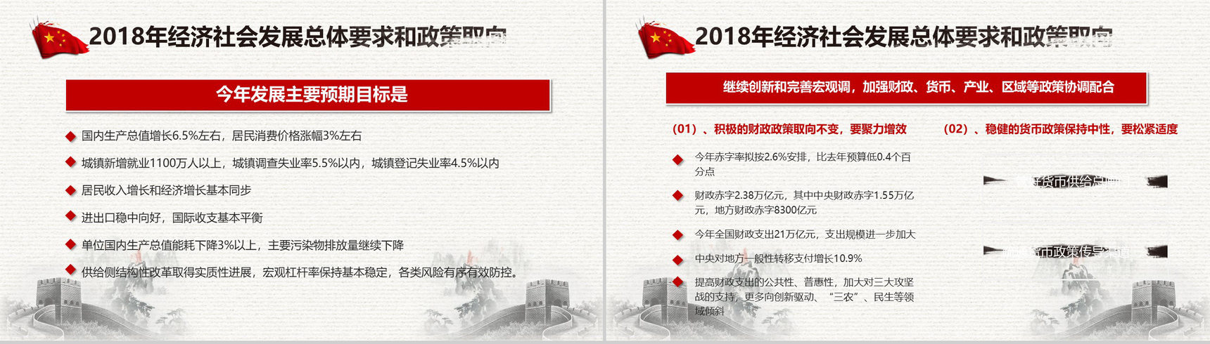 聚焦中国两会政府工作报告全文解读PPT模板-23