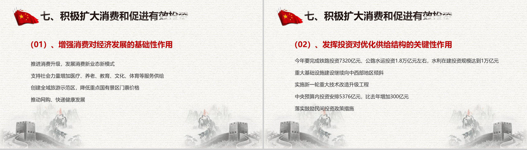 聚焦中国两会政府工作报告全文解读PPT模板-34