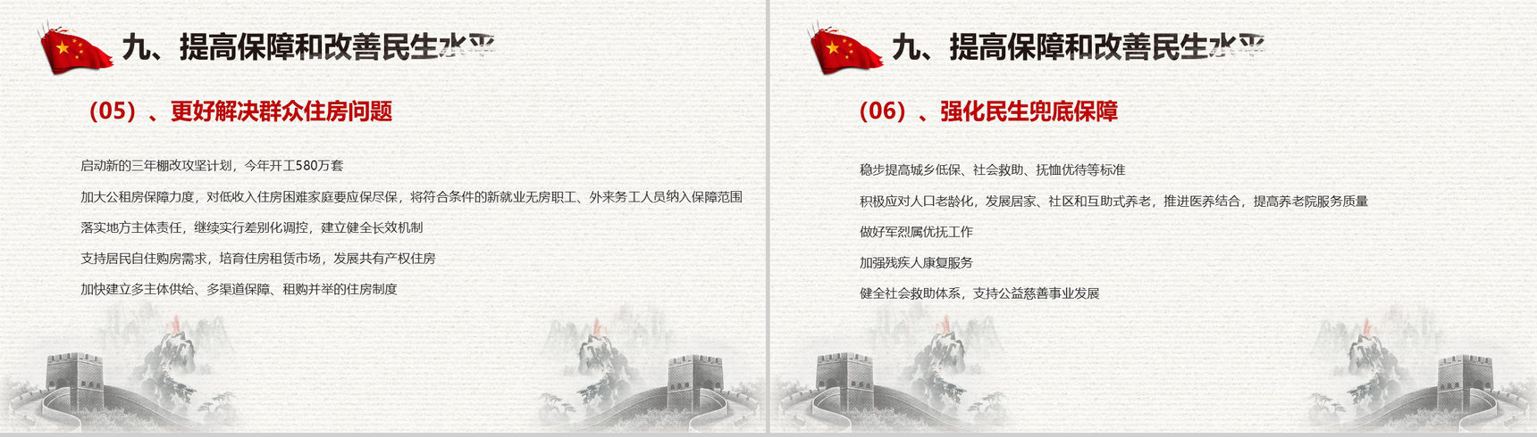 聚焦中国两会政府工作报告全文解读PPT模板-39