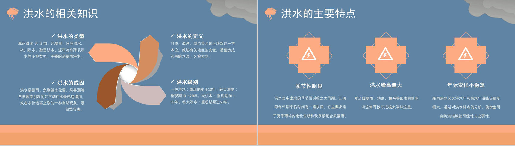 城市防洪防汛应急演练方案企业校园通用知识培训PPT模板-3