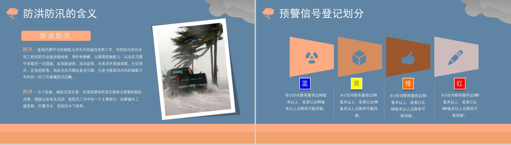 城市防洪防汛应急演练方案企业校园通用知识培训PPT模板-4