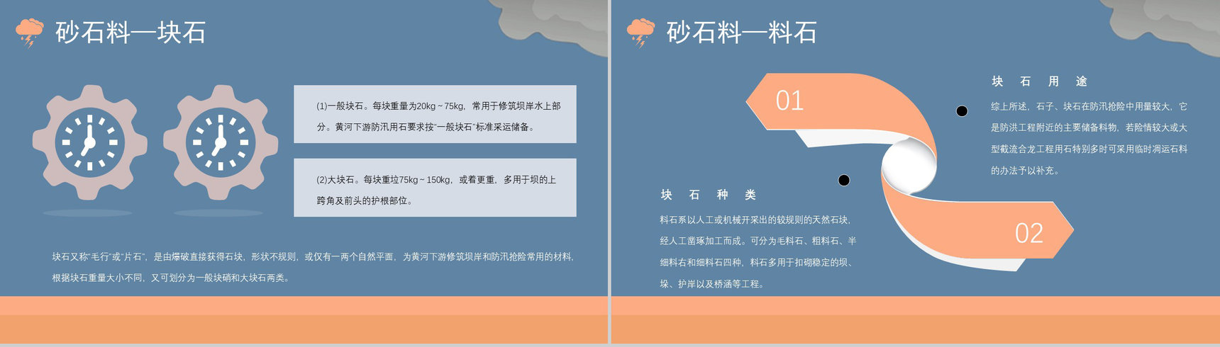 城市防洪防汛应急演练方案企业校园通用知识培训PPT模板-10