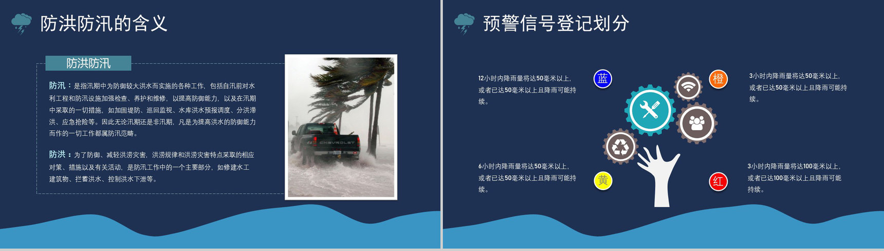中小学安全知识教育防洪防汛的措施和方法培训PPT模板-4