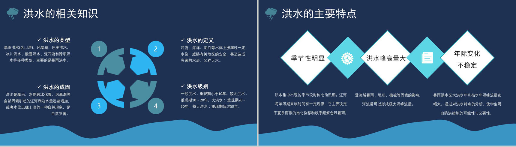 中小学安全知识教育防洪防汛的措施和方法培训PPT模板-3