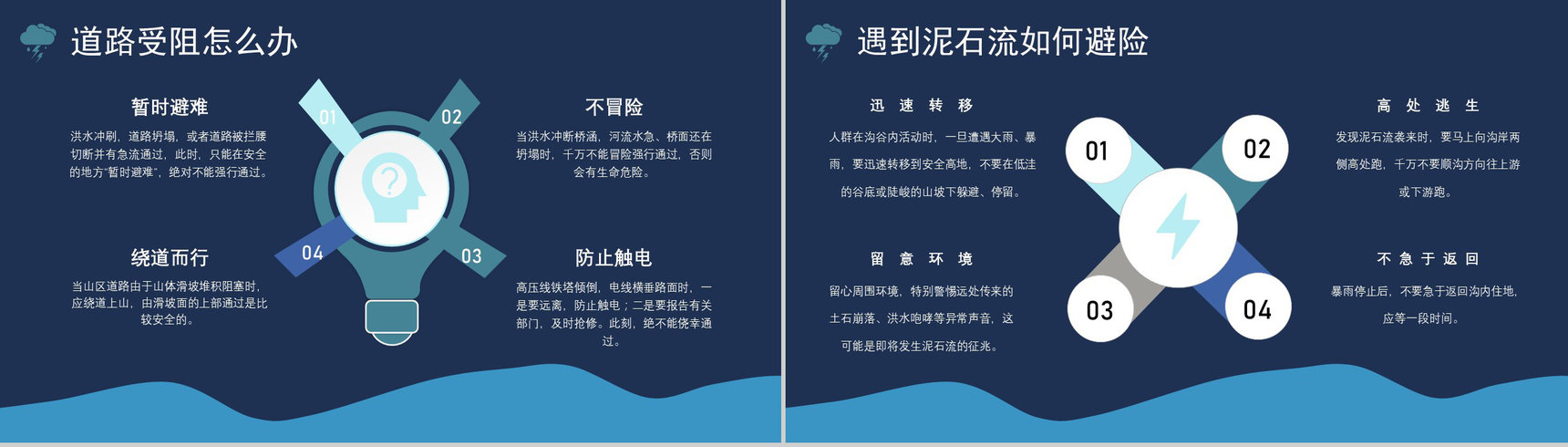 中小学安全知识教育防洪防汛的措施和方法培训PPT模板-7
