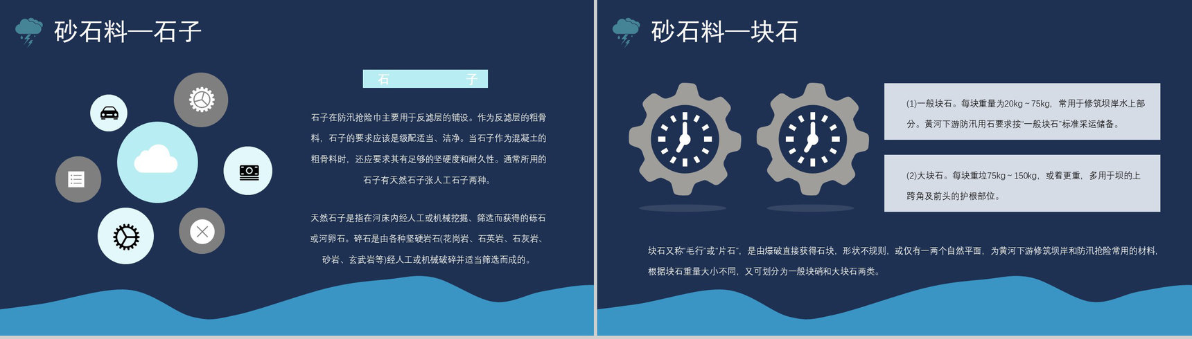 中小学安全知识教育防洪防汛的措施和方法培训PPT模板-10