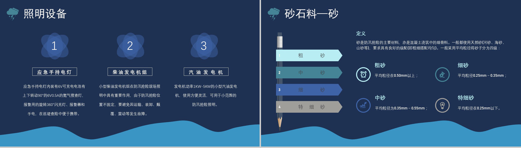 中小学安全知识教育防洪防汛的措施和方法培训PPT模板-9