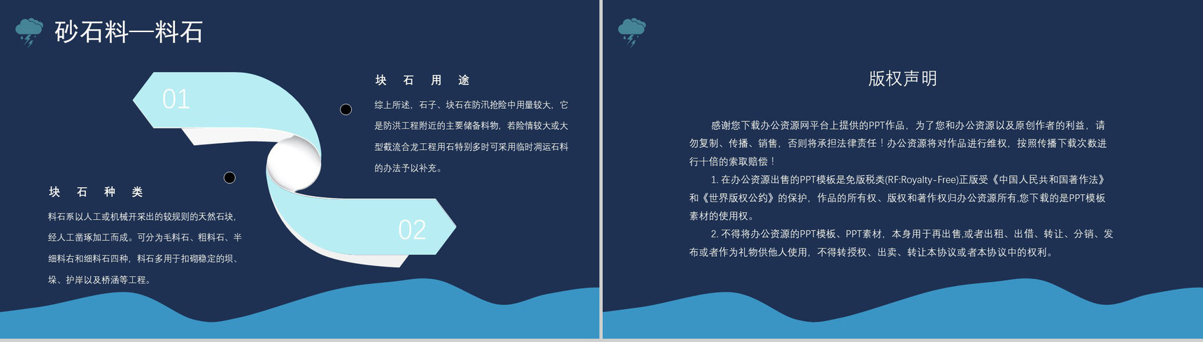 中小学安全知识教育防洪防汛的措施和方法培训PPT模板-11