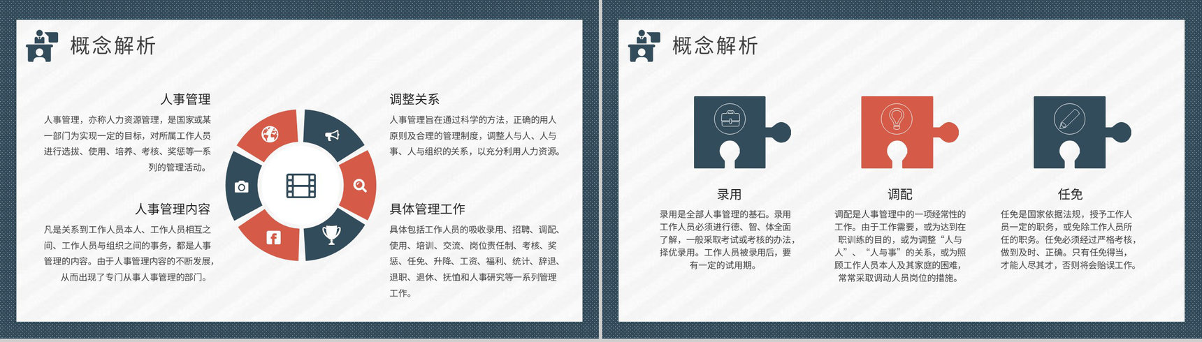 人力资源部工作汇报演讲人事管理制度培训计划方案PPT模板-3