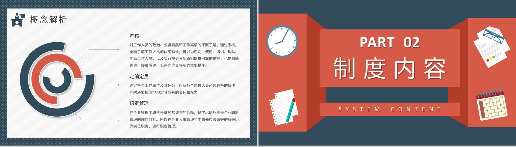 人力资源部工作汇报演讲人事管理制度培训计划方案PPT模板-4