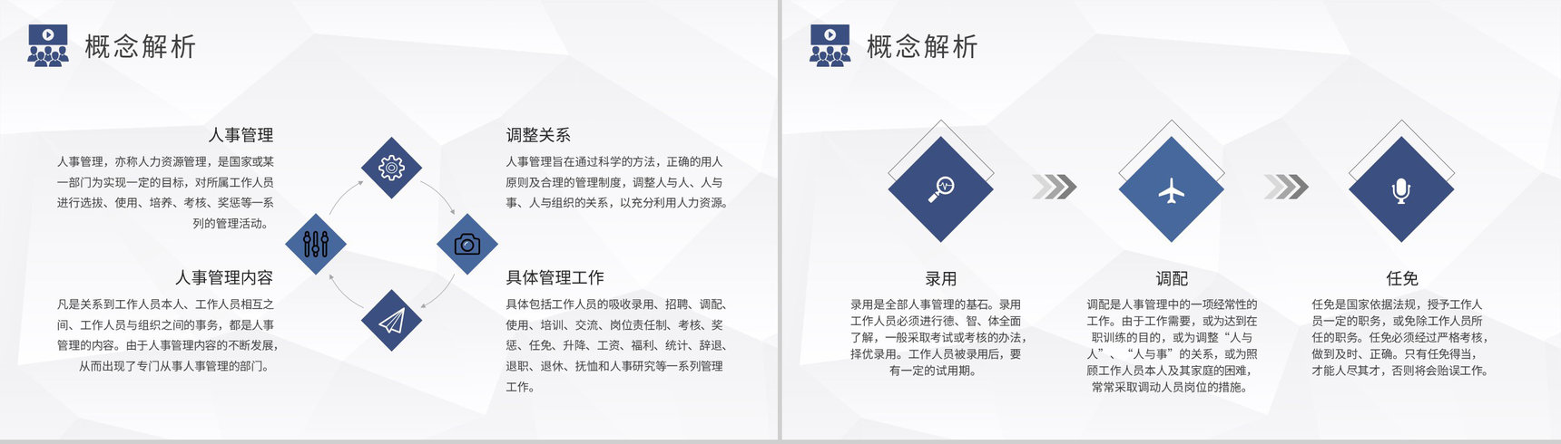 人力资源部门人员工作总结人事管理制度内容培训教案PPT模板-3