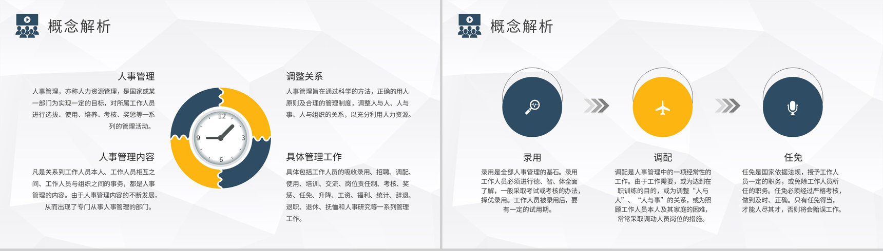 人事管理制度方案汇报企业员工入职岗位技能培训PPT模板-3