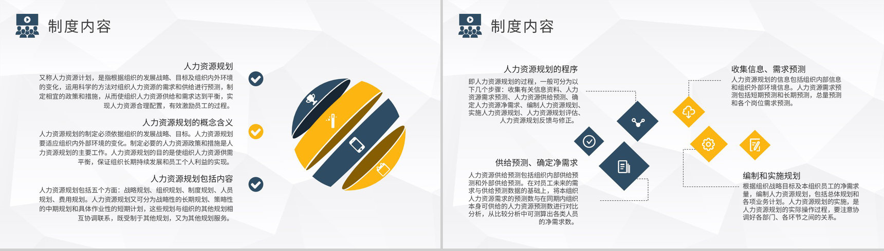 人事管理制度方案汇报企业员工入职岗位技能培训PPT模板-5
