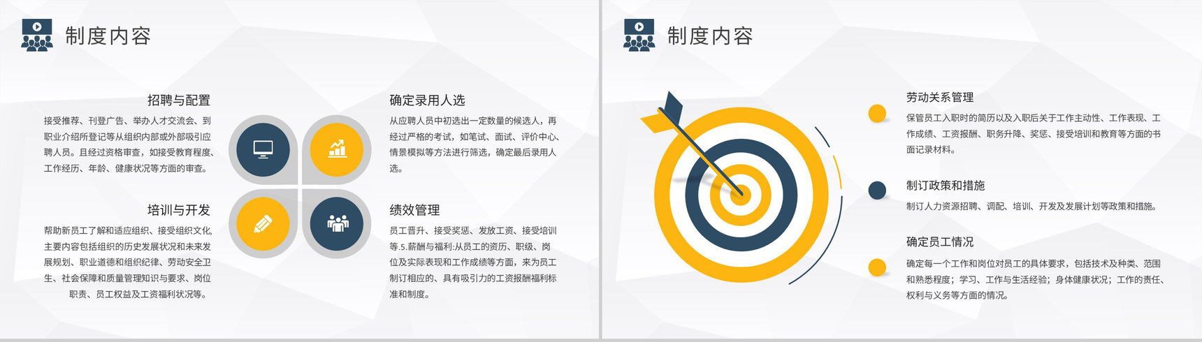 人事管理制度方案汇报企业员工入职岗位技能培训PPT模板-6