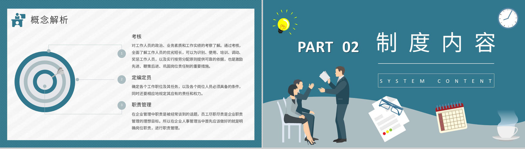 人事管理制度方案总结公司部门规章制度培训汇报PPT模板-4