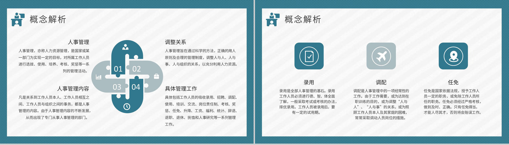 人事管理制度方案总结公司部门规章制度培训汇报PPT模板-3