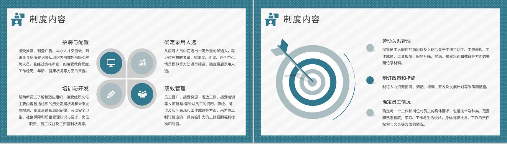 人事管理制度方案总结公司部门规章制度培训汇报PPT模板-6