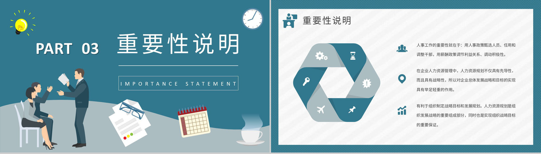 人事管理制度方案总结公司部门规章制度培训汇报PPT模板-7