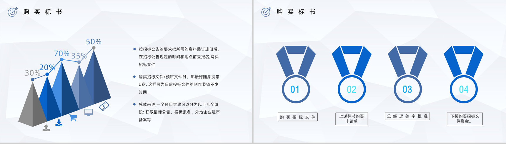 行业投标书制作要求方法及技巧学习培训单位招投标基本知识介绍宣传课件PPT模板-3