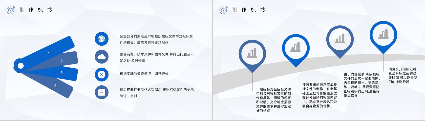 行业投标书制作要求方法及技巧学习培训单位招投标基本知识介绍宣传课件PPT模板-10