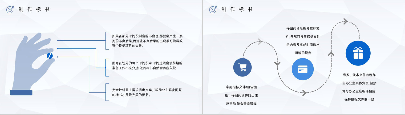 行业投标书制作要求方法及技巧学习培训单位招投标基本知识介绍宣传课件PPT模板-9