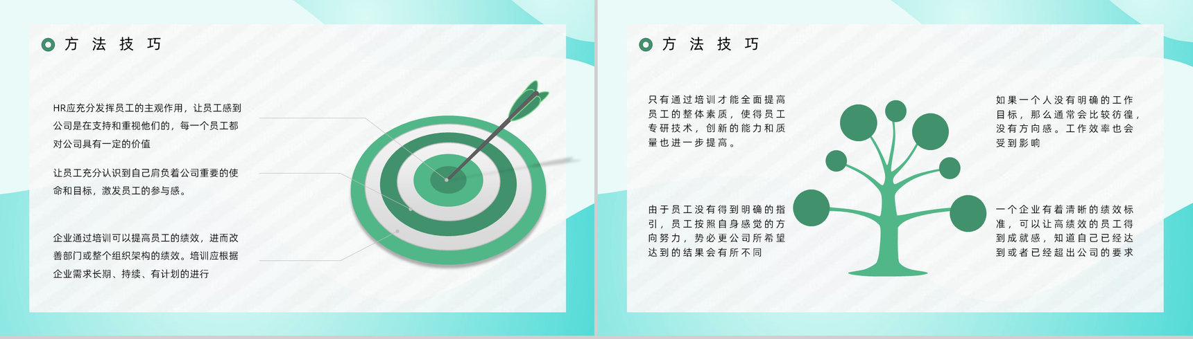 简约人事行政部门培训公司简介规章制度体系介绍学习PPT模板-9