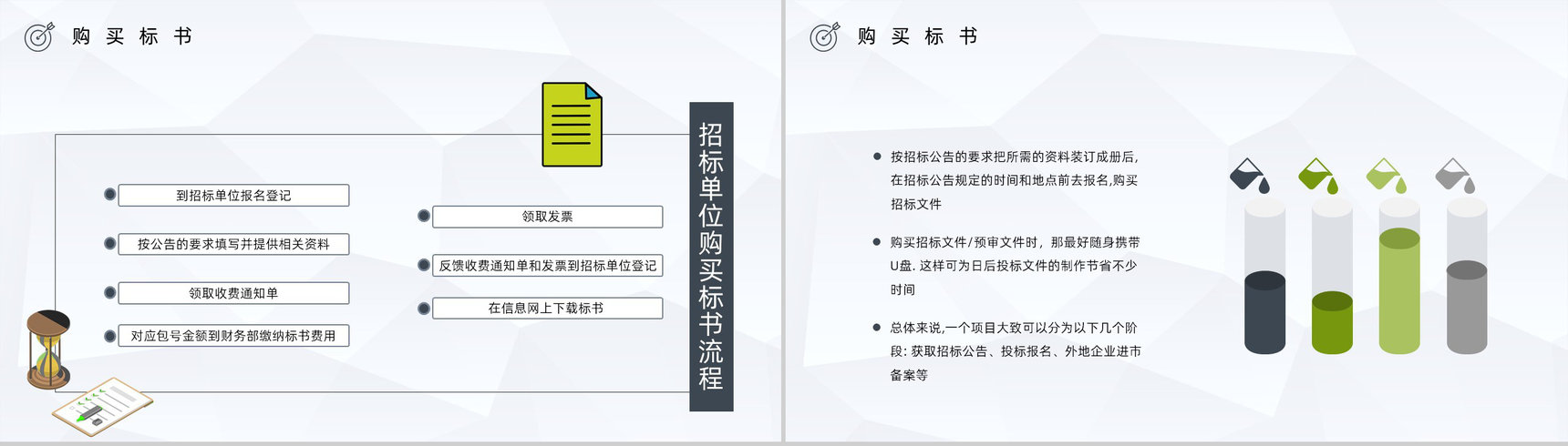 教育培训之新手投标商如何制作投标书标书制作规范及要求介绍讲座PPT模板-3