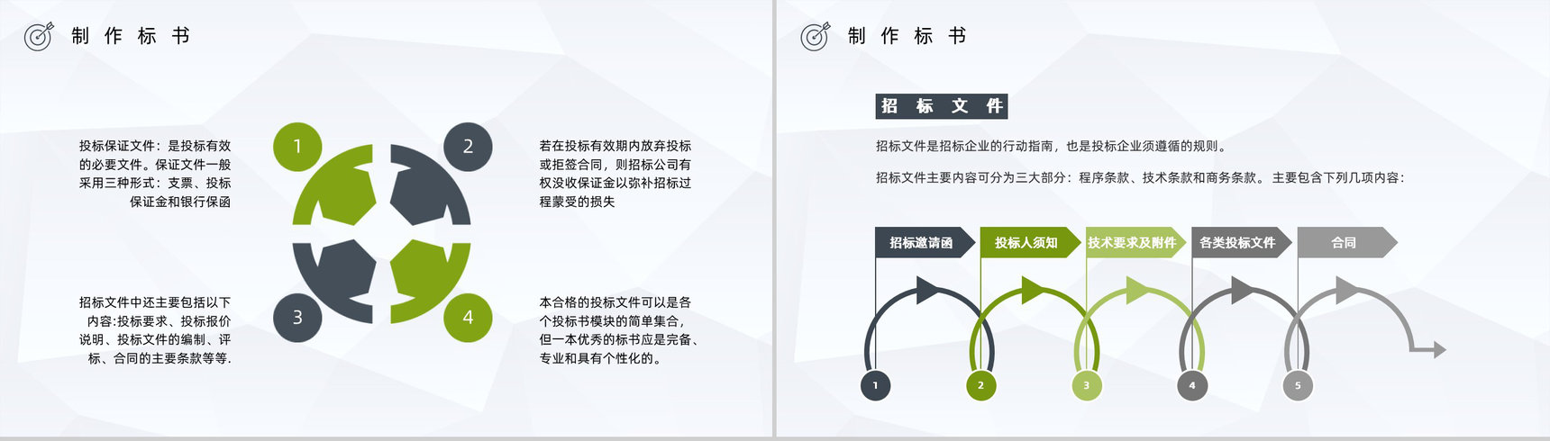 教育培训之新手投标商如何制作投标书标书制作规范及要求介绍讲座PPT模板-8