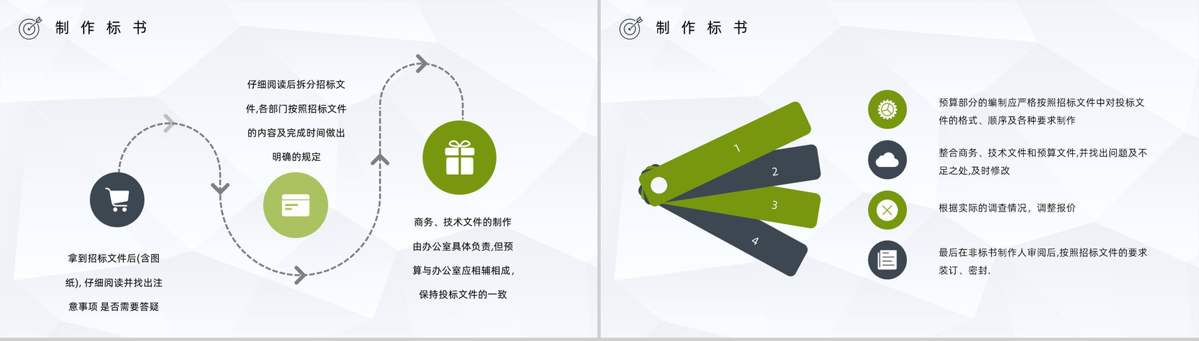 教育培训之新手投标商如何制作投标书标书制作规范及要求介绍讲座PPT模板-10