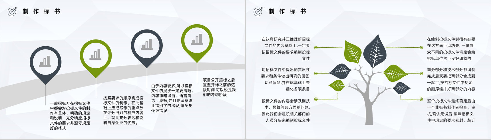 教育培训之新手投标商如何制作投标书标书制作规范及要求介绍讲座PPT模板-11