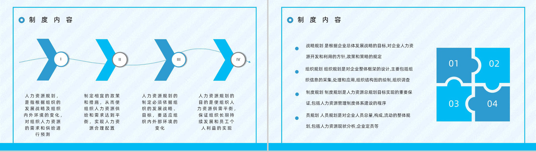 员工入职岗前技能培训之公司人事管理规章制度方案内容介绍培训讲座PPT模板-5