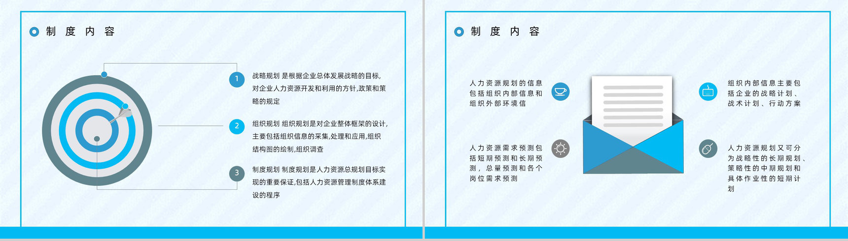 员工入职岗前技能培训之公司人事管理规章制度方案内容介绍培训讲座PPT模板-6