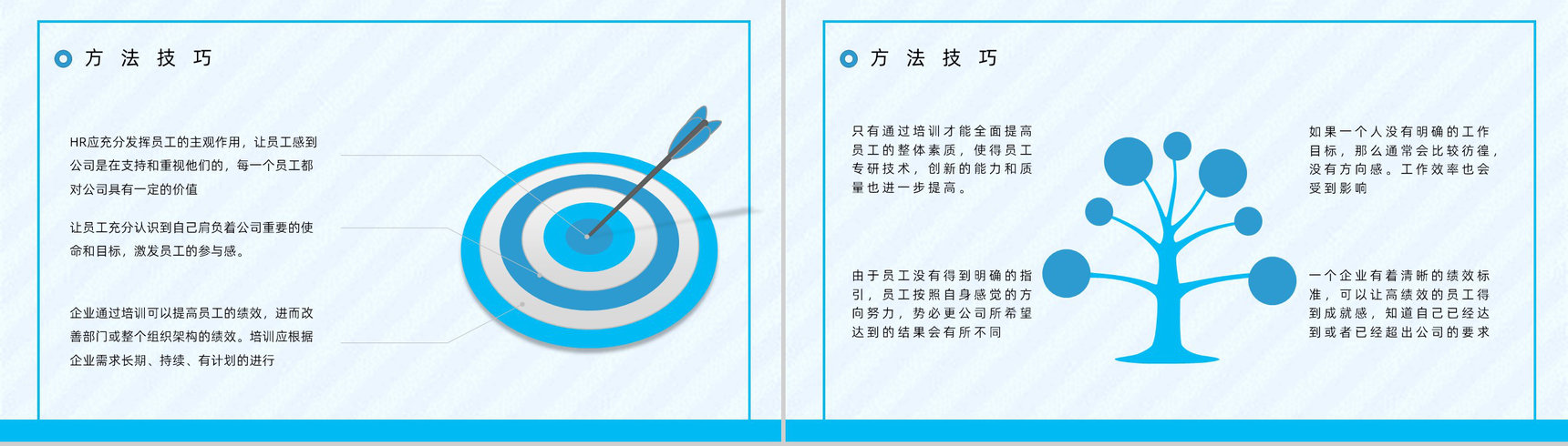 员工入职岗前技能培训之公司人事管理规章制度方案内容介绍培训讲座PPT模板-9