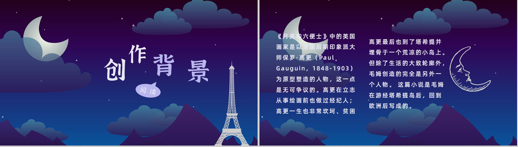 名著读后感毛姆《月亮与六便士》作者内容简介教师备课PPT模板-2