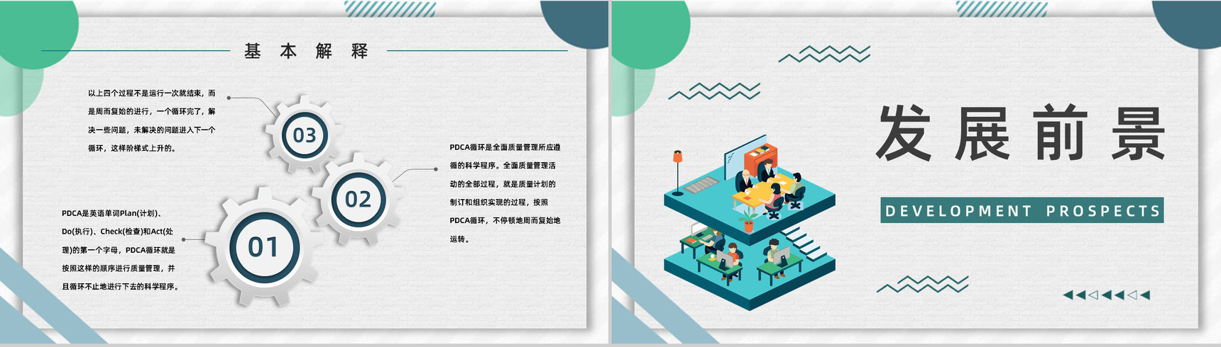 质量管理流程指定PDCA循环管理循环员工入职培训计划通用PPT模板-4