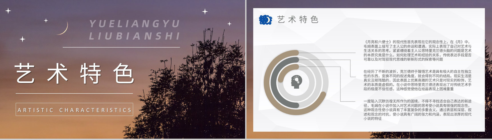 国外好书阅读推荐之《月亮与六便士》毛姆著名代表作赏析心得PPT模板-10